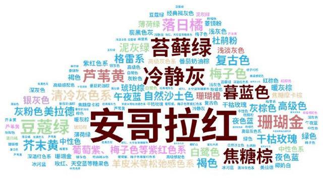 安哥拉红搭冷静灰色彩出圈、丹宁牛仔强势回归九游会网站秋季上新关键词：运动风引领风尚、(图2)